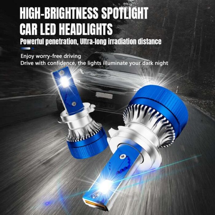 CAR LED Headlights factory