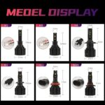 Car LED Headlights