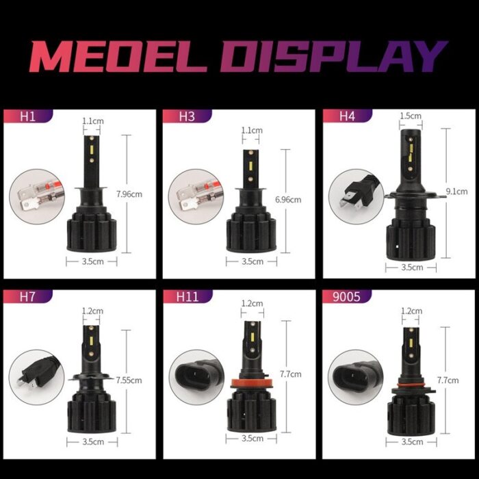 Car LED Headlights
