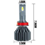 waterproof LED headlights