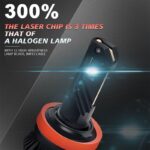 weather-resistant LED headlights