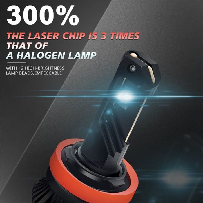 weather-resistant LED headlights