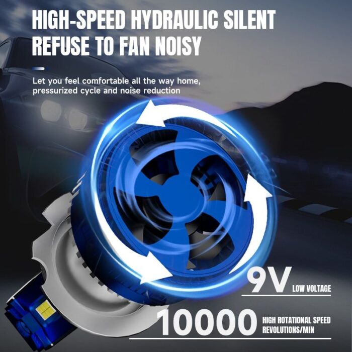 CAR LED Headlight