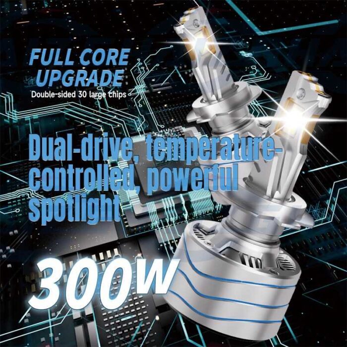 300W Car LED Headlights Wholesale