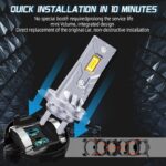 LED Car Headlights 300W for Dealers