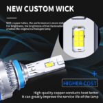 Waterproof LED Car Headlights