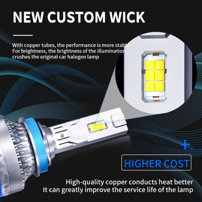Waterproof LED Car Headlights