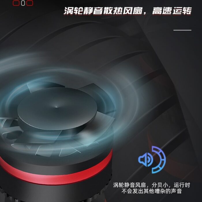 adjustable LED headlights