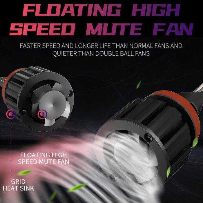 50W Car LED Headlight