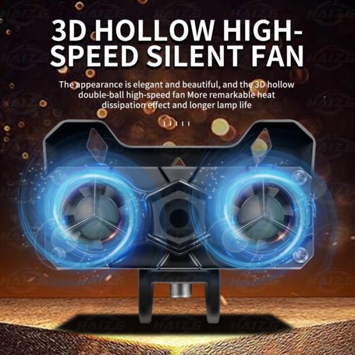 LED headlight manufacturers