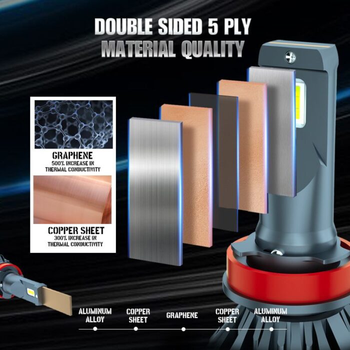 high beam LED headlights