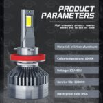best led headlight for car