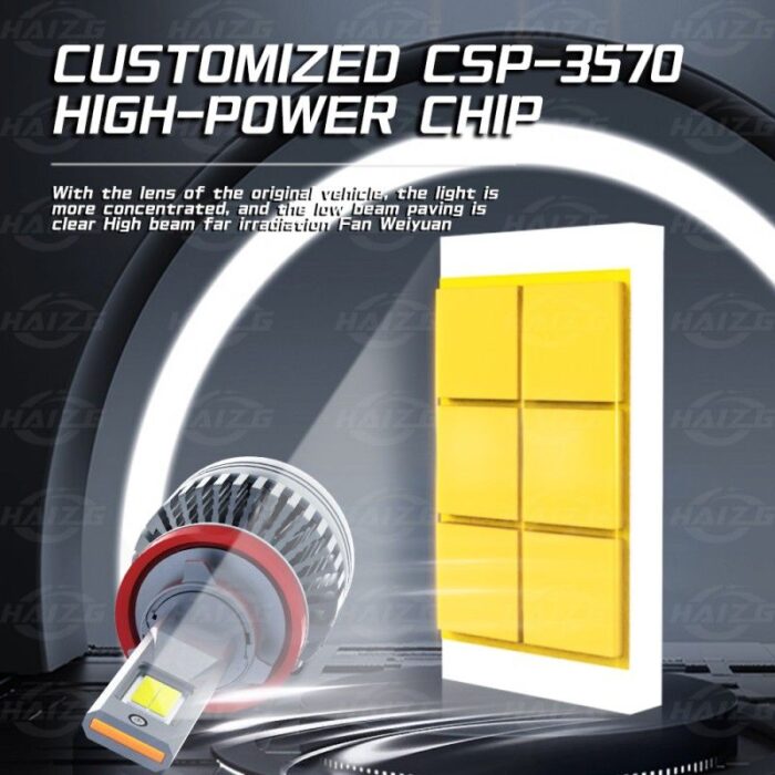 car led headlights wholesale