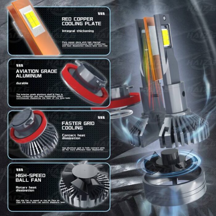 custom led headlights for cars