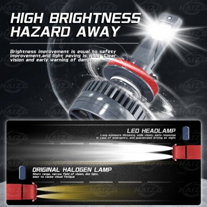 custom led headlights for car