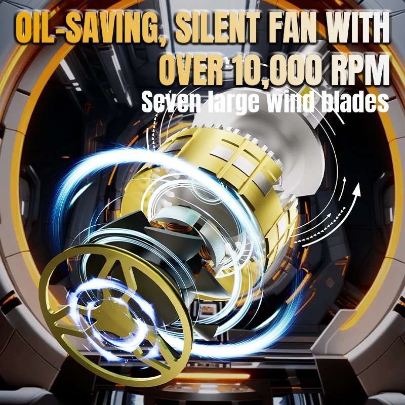 140W CAR LED Headlights