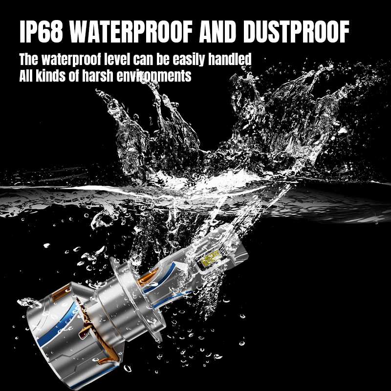 car LED headlight supplier